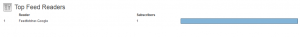 feed-statistics04