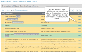 traduction-plugin-liste